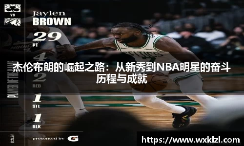 杰伦布朗的崛起之路：从新秀到NBA明星的奋斗历程与成就